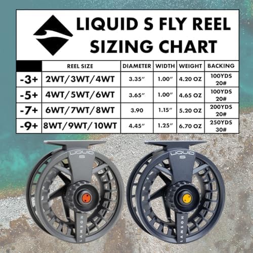 LAMSON Liquid S-Series Fly Reel, Size -5+, Daybreak