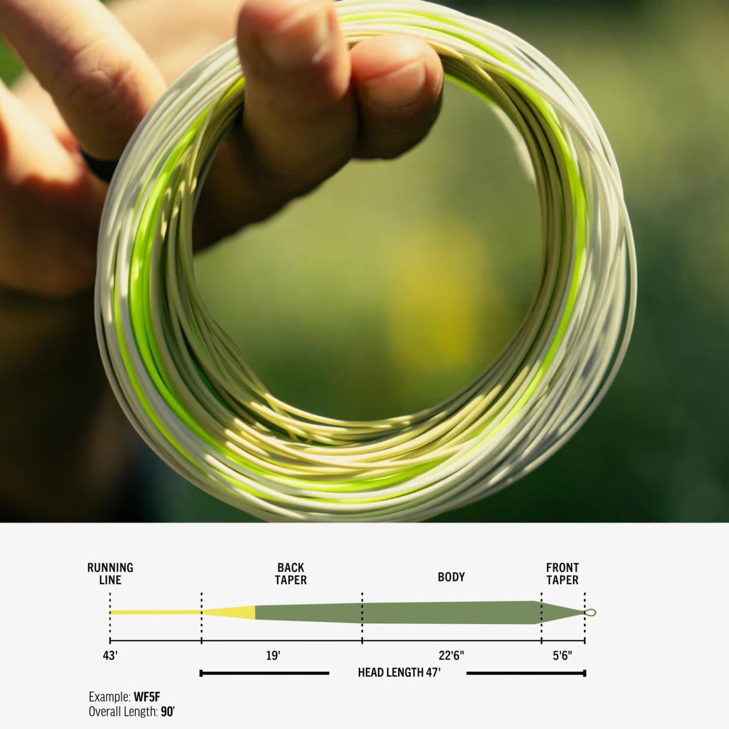 Rio Premier Gold Fly Line, Easy to Cast Flies from Size 2 to 22, Ultimate All-Around Fly Line with Ultra-Slick Performance, Orange, 90ft, WF6F