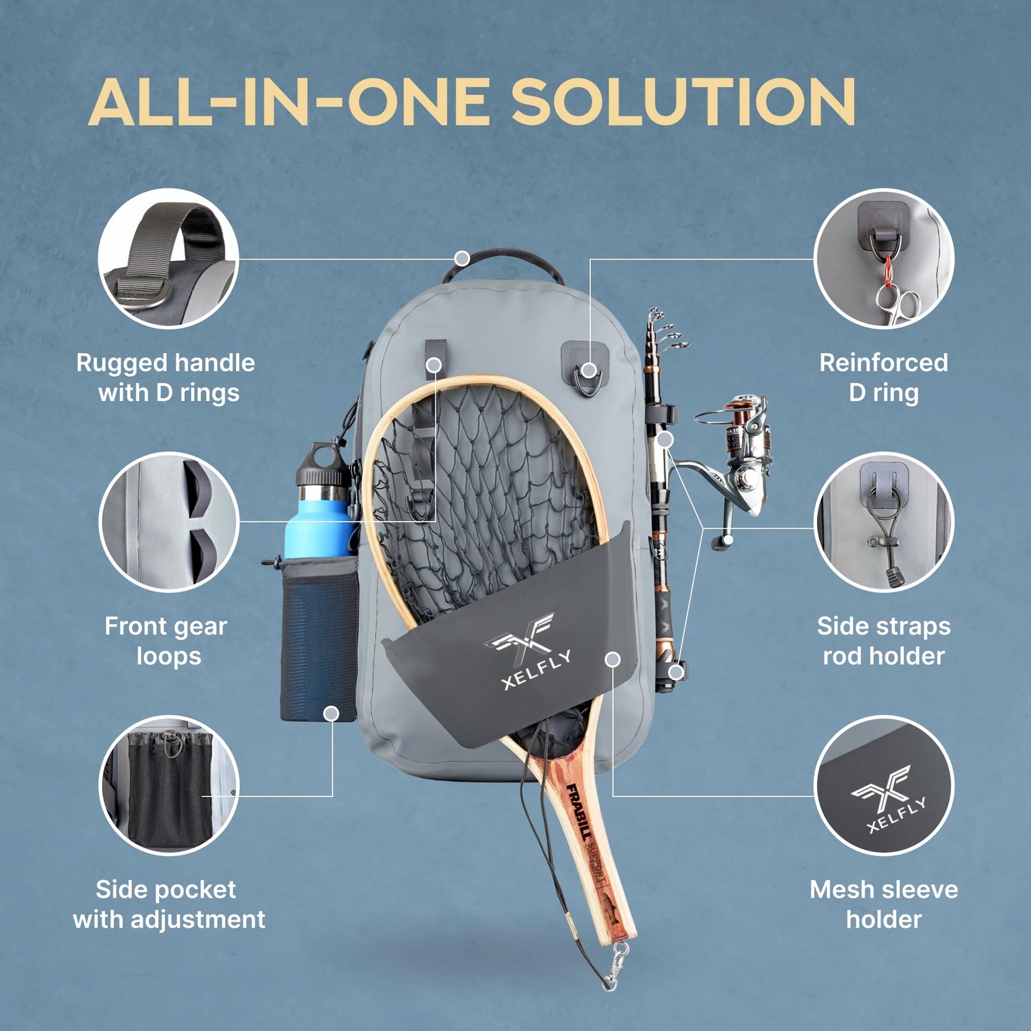 Xelfly - Waterproof Fishing Backpack with Rod Holder, Inflatable Air Valve, Padded Waist Straps & Gear Loops - Submersible Zipper, Rugged Top Handle, Adjustable Attachments (Gray)